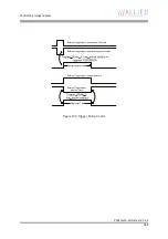 Preview for 189 page of Allied Vision Technologies AVT Pike Series Technical Manual