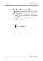 Preview for 190 page of Allied Vision Technologies AVT Pike Series Technical Manual