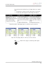 Preview for 192 page of Allied Vision Technologies AVT Pike Series Technical Manual