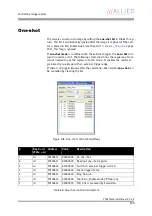 Preview for 200 page of Allied Vision Technologies AVT Pike Series Technical Manual