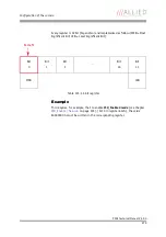 Preview for 275 page of Allied Vision Technologies AVT Pike Series Technical Manual