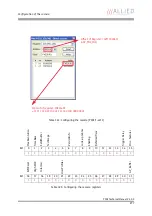 Preview for 277 page of Allied Vision Technologies AVT Pike Series Technical Manual