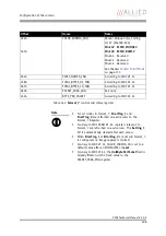 Preview for 306 page of Allied Vision Technologies AVT Pike Series Technical Manual