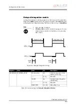 Preview for 328 page of Allied Vision Technologies AVT Pike Series Technical Manual