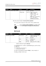 Preview for 335 page of Allied Vision Technologies AVT Pike Series Technical Manual