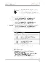 Preview for 353 page of Allied Vision Technologies AVT Pike Series Technical Manual