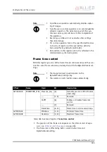 Preview for 355 page of Allied Vision Technologies AVT Pike Series Technical Manual