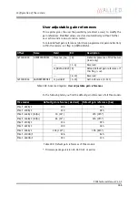 Preview for 358 page of Allied Vision Technologies AVT Pike Series Technical Manual