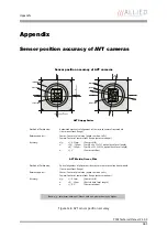 Preview for 361 page of Allied Vision Technologies AVT Pike Series Technical Manual