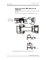 Preview for 75 page of Allied Vision Technologies AVT Stingray Technical Manual