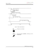 Preview for 89 page of Allied Vision Technologies AVT Stingray Technical Manual