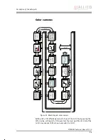 Preview for 97 page of Allied Vision Technologies AVT Stingray Technical Manual