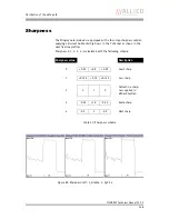 Preview for 147 page of Allied Vision Technologies AVT Stingray Technical Manual