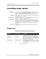 Preview for 157 page of Allied Vision Technologies AVT Stingray Technical Manual