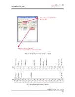 Preview for 222 page of Allied Vision Technologies AVT Stingray Technical Manual