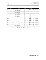 Preview for 238 page of Allied Vision Technologies AVT Stingray Technical Manual