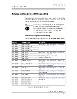 Preview for 253 page of Allied Vision Technologies AVT Stingray Technical Manual