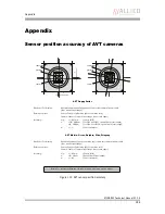 Preview for 299 page of Allied Vision Technologies AVT Stingray Technical Manual