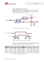 Предварительный просмотр 61 страницы Allied Vision Technologies Bonito PRO Technical Manual