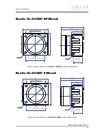 Preview for 16 page of Allied Vision Technologies Bonito Technical Manual