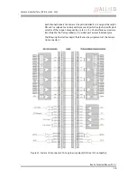 Preview for 28 page of Allied Vision Technologies Bonito Technical Manual