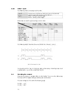 Предварительный просмотр 16 страницы Allied Vision Technologies F-201B AVT Dolphin Manual