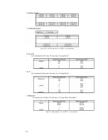 Предварительный просмотр 22 страницы Allied Vision Technologies F-201B AVT Dolphin Manual