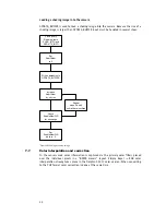 Предварительный просмотр 32 страницы Allied Vision Technologies F-201B AVT Dolphin Manual