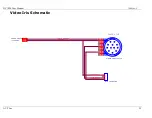 Preview for 27 page of Allied Vision Technologies GC1020 Series User Manual