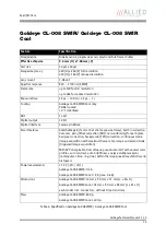 Preview for 15 page of Allied Vision Technologies Goldeye CL-008 SWIR Technical Manual