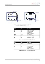 Preview for 23 page of Allied Vision Technologies Goldeye CL-008 SWIR Technical Manual