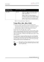 Preview for 48 page of Allied Vision Technologies Goldeye CL-008 SWIR Technical Manual