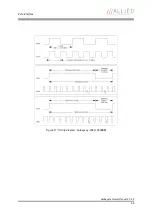 Preview for 50 page of Allied Vision Technologies Goldeye CL-008 SWIR Technical Manual