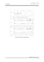 Preview for 51 page of Allied Vision Technologies Goldeye CL-008 SWIR Technical Manual