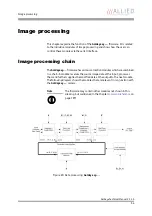 Preview for 54 page of Allied Vision Technologies Goldeye CL-008 SWIR Technical Manual