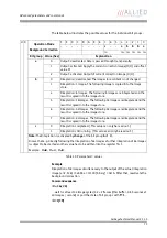 Preview for 71 page of Allied Vision Technologies Goldeye CL-008 SWIR Technical Manual