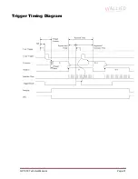 Предварительный просмотр 31 страницы Allied Vision Technologies GX1050C Technical Manual