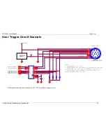 Preview for 25 page of Allied Vision Technologies GX1660C User Manual