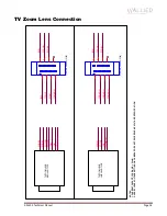 Preview for 28 page of Allied Vision Technologies GX2300C Technical Manual