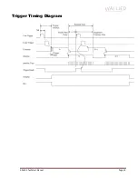 Preview for 30 page of Allied Vision Technologies GX2300C Technical Manual