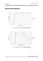 Preview for 19 page of Allied Vision Technologies Pearleye P-007 LWIR Technical Manual