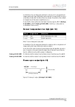 Preview for 29 page of Allied Vision Technologies Pearleye P-007 LWIR Technical Manual