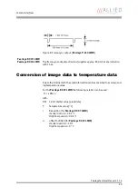 Preview for 30 page of Allied Vision Technologies Pearleye P-007 LWIR Technical Manual