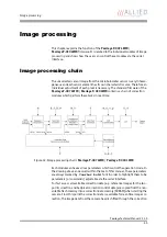 Preview for 35 page of Allied Vision Technologies Pearleye P-007 LWIR Technical Manual