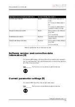 Preview for 45 page of Allied Vision Technologies Pearleye P-007 LWIR Technical Manual