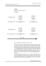 Preview for 49 page of Allied Vision Technologies Pearleye P-007 LWIR Technical Manual