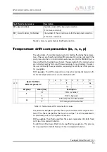 Preview for 56 page of Allied Vision Technologies Pearleye P-007 LWIR Technical Manual