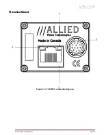 Preview for 9 page of Allied Vision Technologies Prosilica GC1020 Technical Manual