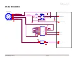 Preview for 26 page of Allied Vision Technologies Prosilica GC1020 Technical Manual