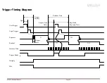 Preview for 30 page of Allied Vision Technologies Prosilica GC1020 Technical Manual